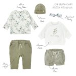 DIY Stoffe Outfit - Farbpaket Helles Olivgrün