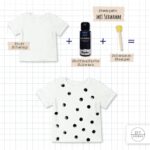 DIY Stoffe - Stoffmalfarbe Idee