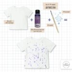 DIY Stoffe - Stoffmalfarbe Idee