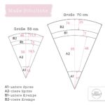 Schultüte Maße DIY Stoffe