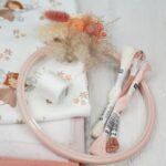 DIY Stoffmix - Twist - Stickrahmen - Garn