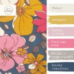 Farbkombi Beschichtete Baumwolle Retro Blumen